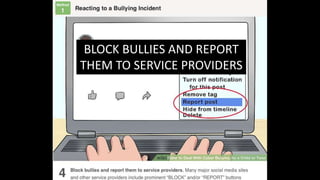 BLOCK BULLIES AND REPORT
THEM TO SERVICE PROVIDERS
 