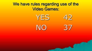 We have rules regarding use of the
Video Games:
YES 42
NO 37
 