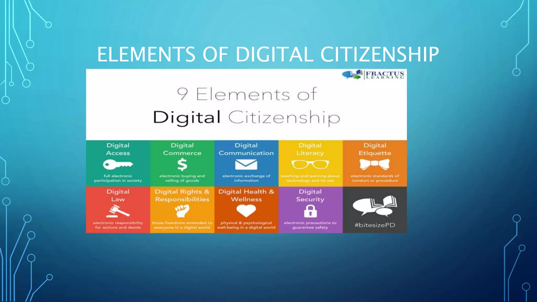 Digital citizenship | PPTX