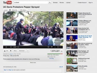 “...for all the money, tax revenue and intelligence that Western
governments have at their disposal (they) seemingly cannot get
their heads around a simple enough concept that wherever one
is, someone is watching and recording.”
Zack Whitaker

 