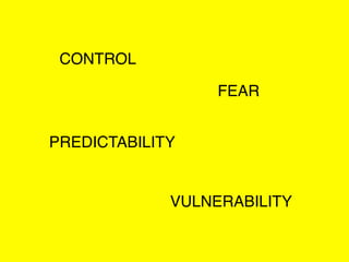 CONTROL

                  FEAR


PREDICTABILITY


             VULNERABILITY
 