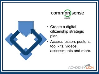• Create a digital
citizenship strategic
plan.
• Access lesson, posters,
tool kits, videos,
assessments and more.

 