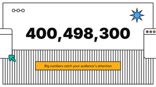 400,498,300
Big numbers catch your audience’s attention
 