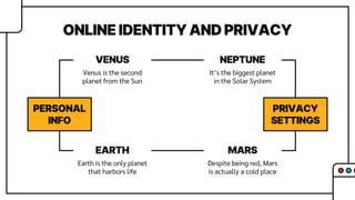 ONLINE IDENTITY AND PRIVACY
VENUS
Venus is the second
planet from the Sun
NEPTUNE
It’s the biggest planet
in the Solar System
EARTH
Earth is the only planet
that harbors life
MARS
Despite being red, Mars
is actually a cold place
PERSONAL
INFO
PRIVACY
SETTINGS
 