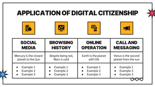 APPLICATION OF DIGITAL CITIZENSHIP
SOCIAL
MEDIA
BROWSING
HISTORY
ONLINE
OPERATION
CALL AND
MESSAGING
Mercury is the closest
planet to the Sun
Despite being red,
Mars is cold
Earth is the planet
with life
Venus is the second
planet from the sun
● Example 1
● Example 2
● Example 3
● Example 1
● Example 2
● Example 3
● Example 1
● Example 2
● Example 3
● Example 1
● Example 2
● Example 3
 