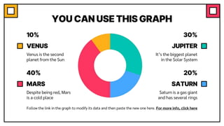 YOU CAN USE THIS GRAPH
Follow the link in the graph to modify its data and then paste the new one here. For more info, click here
VENUS
MARS
JUPITER
SATURN
Despite being red, Mars
is a cold place
Venus is the second
planet from the Sun
It’s the biggest planet
in the Solar System
Saturn is a gas giant
and has several rings
10%
40%
30%
20%
 