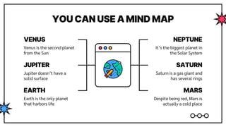 YOU CAN USE A MIND MAP
JUPITER
Jupiter doesn’t have a
solid surface
VENUS
Venus is the second planet
from the Sun
NEPTUNE
It’s the biggest planet in
the Solar System
SATURN
Saturn is a gas giant and
has several rings
EARTH
Earth is the only planet
that harbors life
MARS
Despite being red, Mars is
actually a cold place
 