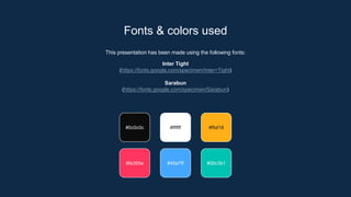 This presentation has been made using the following fonts:
Inter Tight
(https://fonts.google.com/specimen/Inter+Tight)
Sarabun
(https://fonts.google.com/specimen/Sarabun)
Fonts & colors used
#0c0c0c #ffffff #ffaf18
#fe355e #45a7ff #00c3b1
 