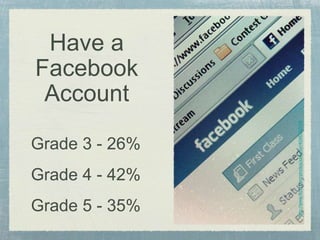Have a
Facebook
Account
http://www.flickr.com/photos/xanxhor/4046382019
Grade 3 - 26%
Grade 4 - 42%
Grade 5 - 35%
 