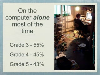 On the
computer alone
most of the
time
http://www.flickr.com/photos/unclebumpy/189180057
Grade 3 - 55%
Grade 4 - 45%
Grade 5 - 43%
 