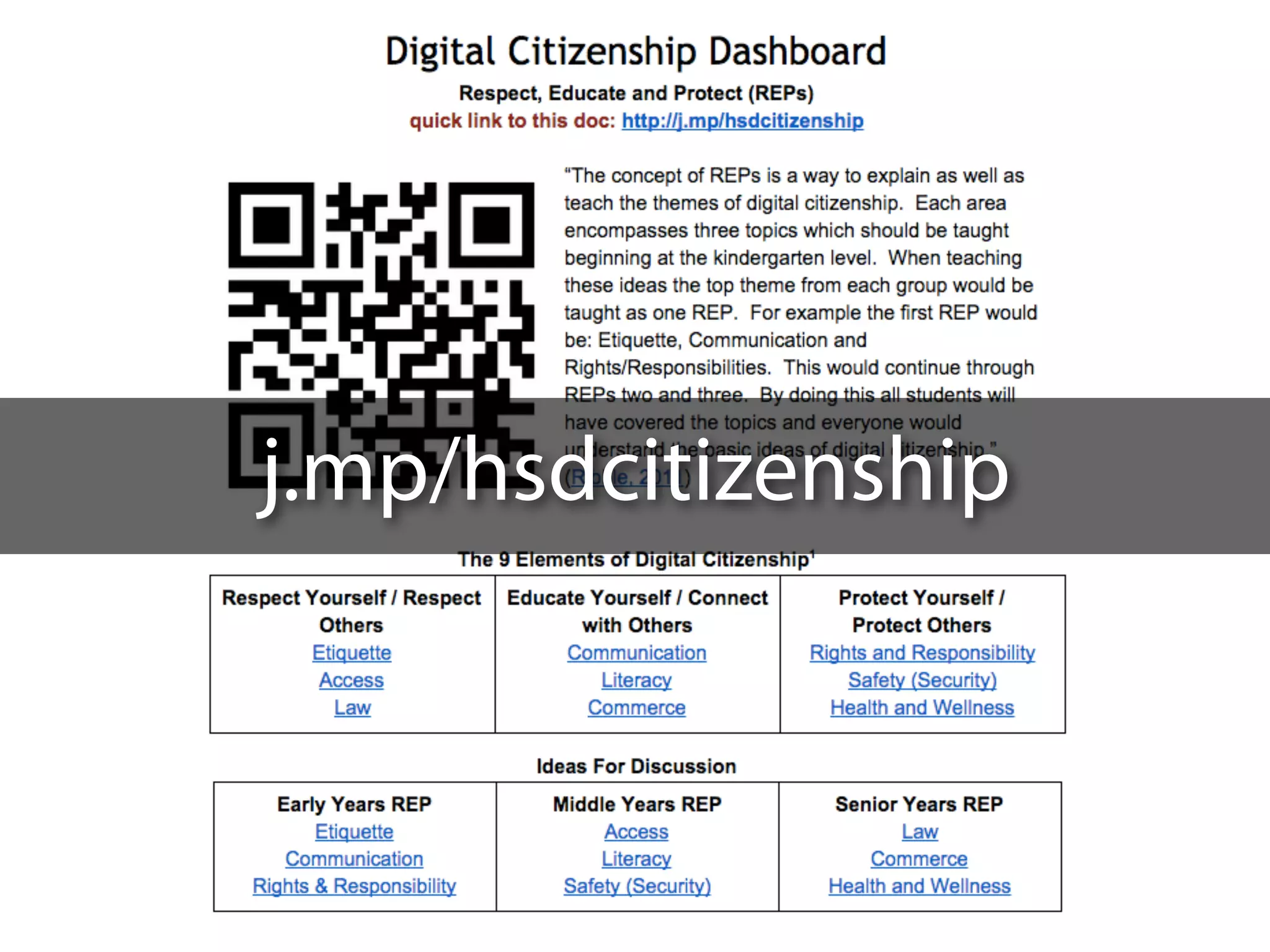j.mp/hsdcitizenship
 