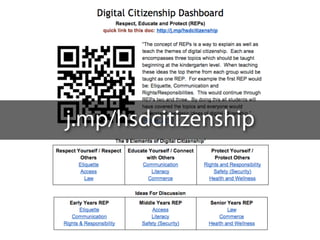 j.mp/hsdcitizenship
 
