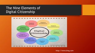 Digital citizenship ppt best sale