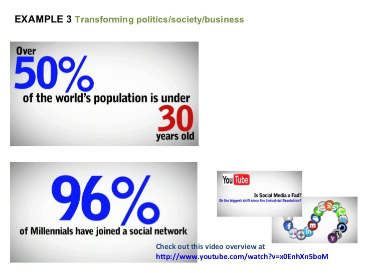Digital Citizenship Presentation For Schools oct 2012 