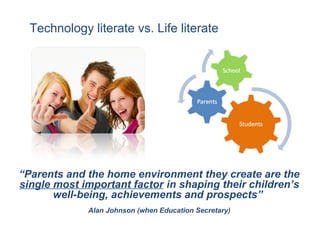 Technology literate vs. Life literate




“Parents and the home environment they create are the
single most important factor in shaping their children’s
       well-being, achievements and prospects”
             Alan Johnson (when Education Secretary)
 