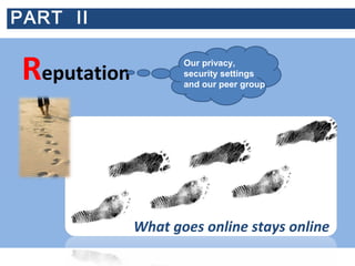 PART II


 Reputation          Our privacy,
                     security settings
                     and our peer group




              What goes online stays online
 