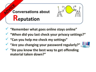 CE
  VI Conversations about
AD
     Reputation
   “Remember what goes online stays online”
   “When did you last check your privacy settings?”
   “Can you help me check my settings”
   “Are you changing your password regularly?”
   “Do you know the best way to get offending
    material taken down?”
 