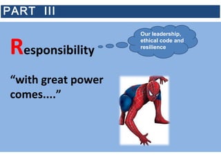 PART III
                     Our leadership,


 Responsibility      ethical code and
                     resilience




 “with great power
 comes....”
 