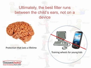 Ultimately, the best filter runs
between the child’s ears, not on a
device
Protection that lasts a lifetime
Training wheel...