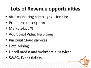Lots of Revenue opportunities
•   Viral marketing campaigns – for hire
•   Premium subscriptions
•   Marketplace %
•   Additional Video Help time
•   Personal Cloud services
•   Data Mining
•   Upsell media and webmercial services
•   SWAG, Event tickets
 