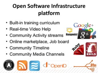 Open Software Infrastructure
              platform
•   Built-in training curriculum
•   Real-time Video Help
•   Community Activity streams
•   Online marketplace, Job board
•   Community Timeline
•   Community Media Channels
 