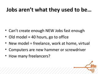 Jobs aren’t what they used to be…


•   Can’t create enough NEW Jobs fast enough
•   Old model = 40 hours, go to office
•   New model = freelance, work at home, virtual
•   Computers are new hammer or screwdriver
•   How many freelancers?
 