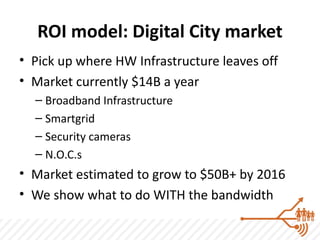 ROI model: Digital City market
• Pick up where HW Infrastructure leaves off
• Market currently $14B a year
  – Broadband Infrastructure
  – Smartgrid
  – Security cameras
  – N.O.C.s
• Market estimated to grow to $50B+ by 2016
• We show what to do WITH the bandwidth
 