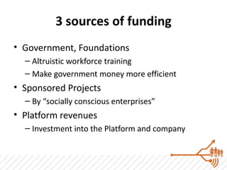3 sources of funding
• Government, Foundations
  – Altruistic workforce training
  – Make government money more efficient
• Sponsored Projects
  – By “socially conscious enterprises”
• Platform revenues
  – Investment into the Platform and company
 