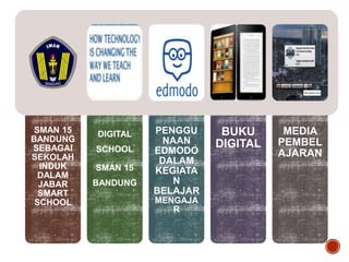 SMAN 15
BANDUNG
SEBAGAI
SEKOLAH
INDUK
DALAM
JABAR
SMART
SCHOOL
DIGITAL
SCHOOL
SMAN 15
BANDUNG
PENGGU
NAAN
EDMODO
DALAM
KEGIATA
N
BELAJAR
MENGAJA
R
BUKU
DIGITAL
MEDIA
PEMBEL
AJARAN
 