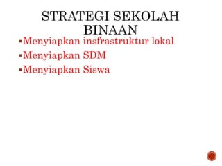 Menyiapkan insfrastruktur lokal
Menyiapkan SDM
Menyiapkan Siswa
 