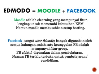 EDMODO = MOODLE + FACEBOOK
Moodle adalah elearning yang mempunyai fitur
lengkap untuk memenuhi kebutuhan KBM
Namun moodle membutuhkan setup hosting.
Facebook sangat user friendly, banyak digunakan oleh
semua kalangan, salah satu keunggulan FB adalah
mempunyai fitur group.
FB efektif digunakan dalam pembelajaran.
Namun FB terlalu terbuka untuk pembelajaran /
pendidikan.
 