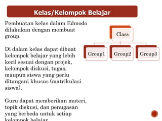 Kelas/Kelompok Belajar
Class
Group1 Group2 Group3
Pembuatan kelas dalam Edmodo
dilakukan dengan membuat
group.
Di dalam kelas dapat dibuat
kelompok belajar yang lebih
kecil sesuai dengan projek,
kelompok diskusi, tugas,
maupun siswa yang perlu
ditangani khusus (matrikulasi
siswa).
Guru dapat memberikan materi,
topik diskusi, dan penugasan
yang berbeda untuk setiap
 