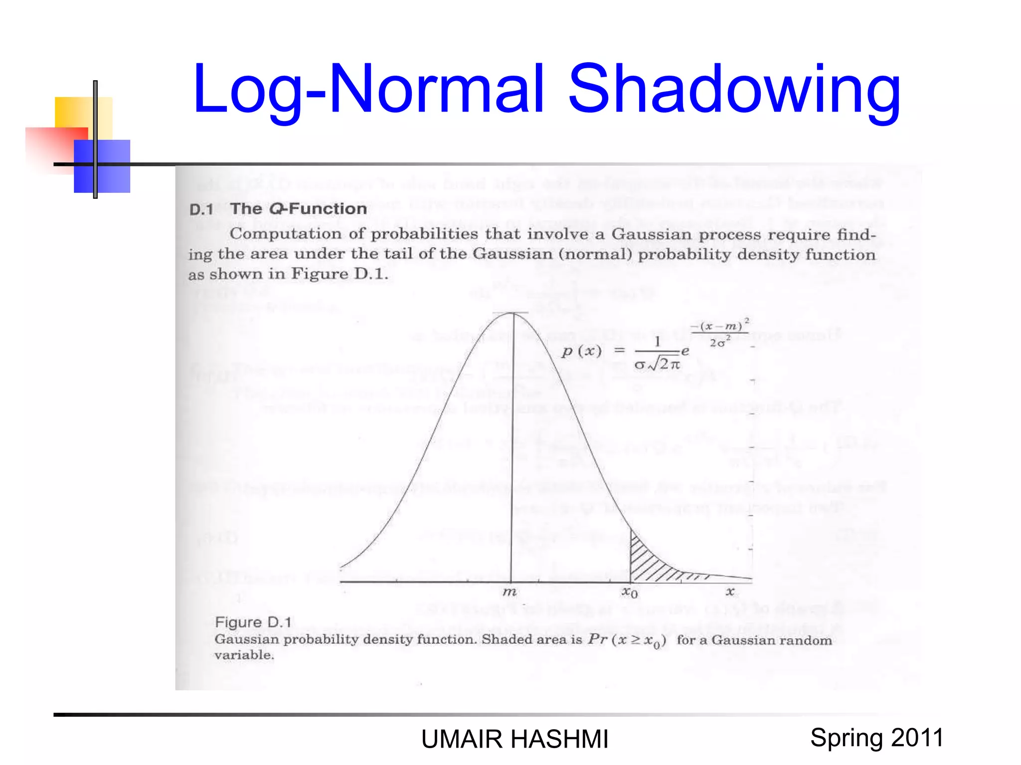 M. Junaid Mughal 2006
Log-Normal Shadowing
UMAIR HASHMI Spring 2011
 