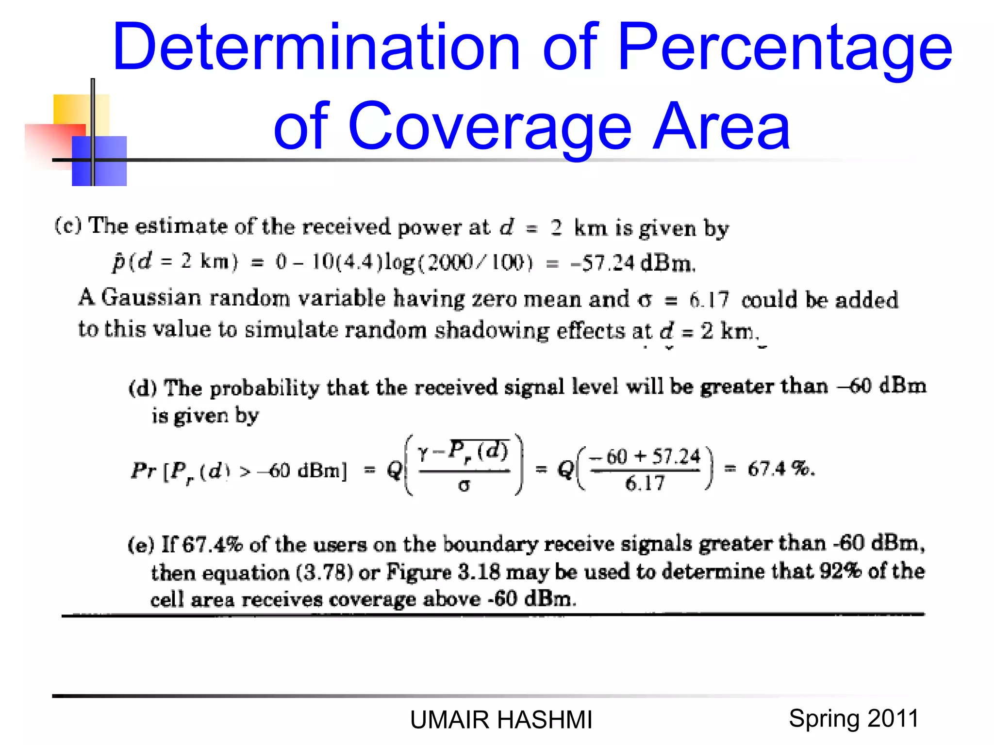 M. Junaid Mughal 2006
Determination of Percentage
of Coverage Area
UMAIR HASHMI Spring 2011
 