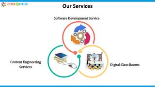 Digital Class Rooms
Content Engineering
Services
Software Development Service
Our Services
 