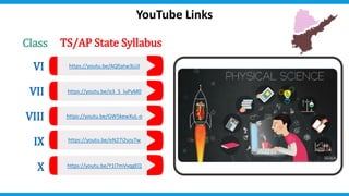 https://youtu.be/GW5kewXuL-o
https://youtu.be/AQfjatw3LUI
https://youtu.be/o3_S_luPyM0
https://youtu.be/eN27i2vzy7w
https://youtu.be/Y1l7mVvqgEQ
Class
YouTube Links
VI
VII
VIII
IX
X
TS/AP State Syllabus
 