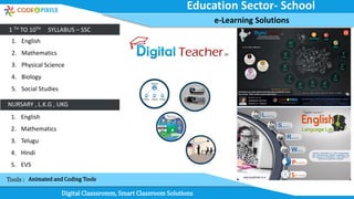 Education Sector- School
e-Learning Solutions
Digital Classsromm, Smart Classroom Solutions
Tools : Animated and Coding Tools
1. English
2. Mathematics
3. Physical Science
4. Biology
5. Social Studies
1 TH TO 10TH
NURSARY , L.K.G , UKG
1. English
2. Mathematics
3. Telugu
4. Hindi
5. EVS
SYLLABUS – SSC
 