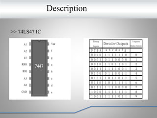 Description
>> 74LS47 IC
 