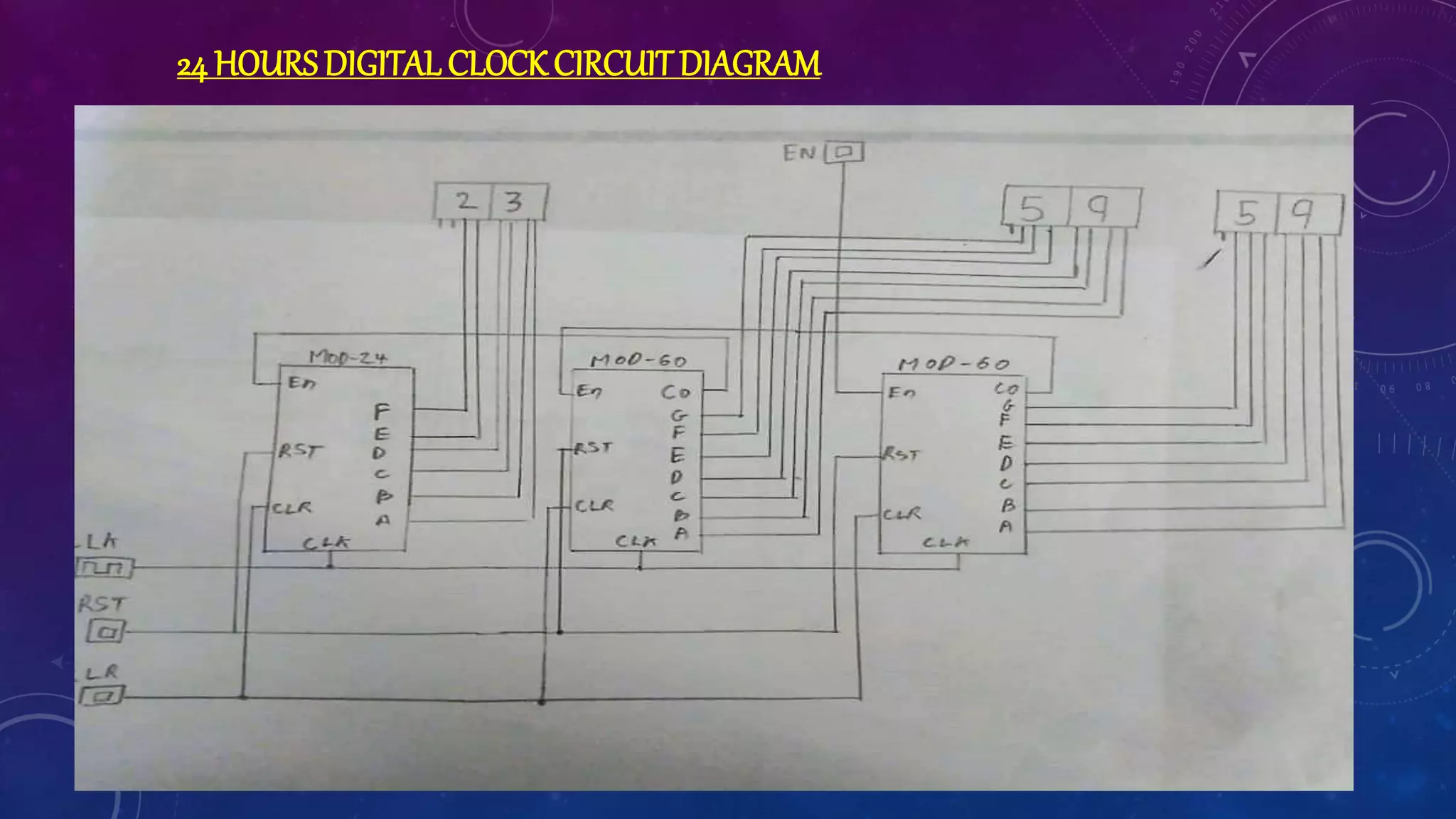 24 HOURS DIGITAL CLOCKCIRCUITDIAGRAM
 