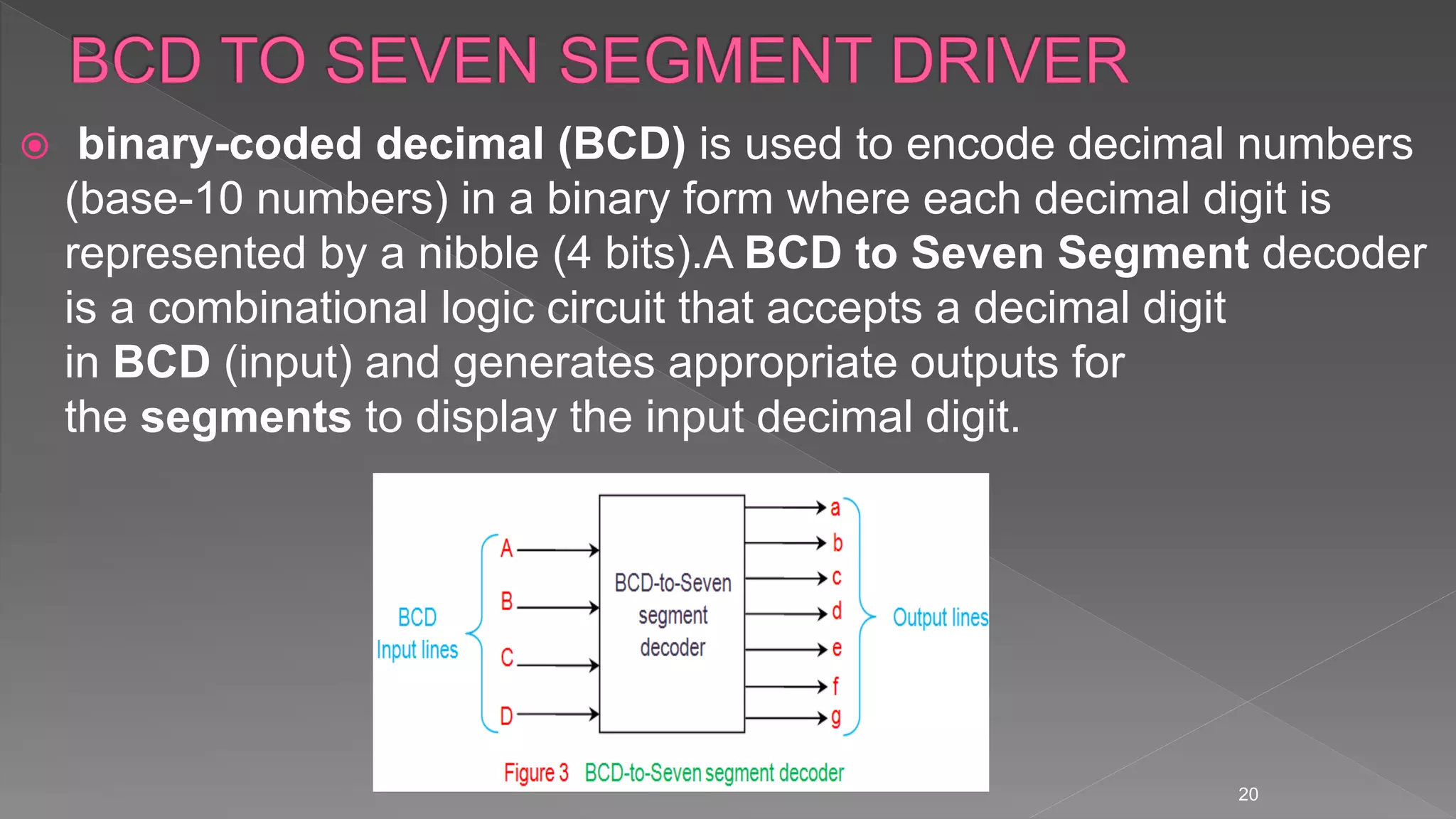 Digital clock presentation | PPTX