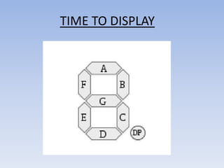 TIME TO DISPLAY
 