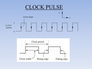 CLOCK PULSE
 
