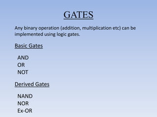 GATES
Any binary operation (addition, multiplication etc) can be
implemented using logic gates.

Basic Gates
 AND
 OR
 NOT
Derived Gates
 NAND
 NOR
 Ex-OR
 