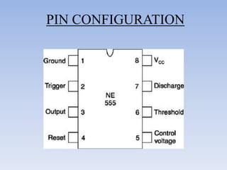 PIN CONFIGURATION
 