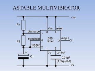ASTABLE MULTIVIBRATOR
 
