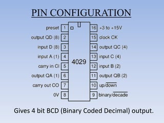 PIN CONFIGURATION




Gives 4 bit BCD (Binary Coded Decimal) output.
 