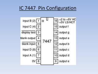 IC 7447 Pin Configuration
 