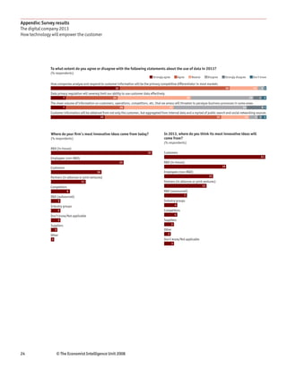 Appendix: Survey results
The digital company 2013
How technology will empower the customer




              To what extent do you agree or disagree with the following statements about the use of data in 2013?
              (% respondents)
                                                                                              Strongly agree           Agree        Neutral        Disagree     Strongly disagree         Don’t know

              How companies analyse and respond to customer information will be the primary competitive differentiator in most markets
                                                               32                                                                                                   50                    13       3 1
              Data privacy regulation will severely limit our ability to use customer data effectively
                           7                                  24                                                               35                                                    29        4    2
              The sheer volume of information on customers, operations, competitors, etc, that we amass will threaten to paralyse business processes in some areas
                           7                                        26                                     23                                                                 34                   8 1
              Customer information will be obtained from not only the customer, but aggregated from internal data and a myriad of public search and social networking sources
                                                       25                                                                                                 55                    13         4 2 2




              Where do your ﬁrm’s most innovative ideas come from today?                               In 2013, where do you think its most innovative ideas will
              (% respondents)                                                                          come from?
                                                                                                       (% respondents)
              R&D (in-house)
                                                                                         32            Customers
              Employees (non-R&D)                                                                                                                                                              31
                                                                    23                                 R&D (in-house)
              Customers                                                                                                                                        19
                                                  16                                                   Employees (non-R&D)
              Partners (in alliances or joint ventures)                                                                                            15
                                      11                                                               Partners (in alliances or joint ventures)
              Competitors                                                                                                                     13
                               6                                                                       R&D (outsourced)
              R&D (outsourced)                                                                                             7
                       3                                                                               Industry groups
              Industry groups                                                                                      4
                       3                                                                               Competitors
              Don’t know/Not applicable                                                                            4
                       3                                                                               Suppliers
              Suppliers                                                                                        3
                   2                                                                                   Other
              Other                                                                                       2
               1                                                                                       Don’t know/Not applicable
                                                                                                               3




24                     © The Economist Intelligence Unit 2008
 