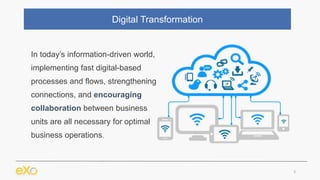 When Collaboration Drives Your Digital Transformation
