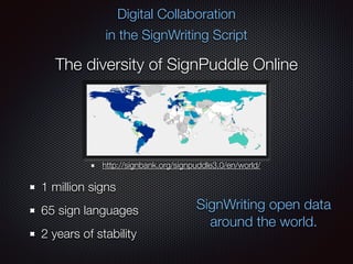 SignWriting open data
around the world.
The diversity of SignPuddle Online
1 million signs
65 sign languages
2 years of st...